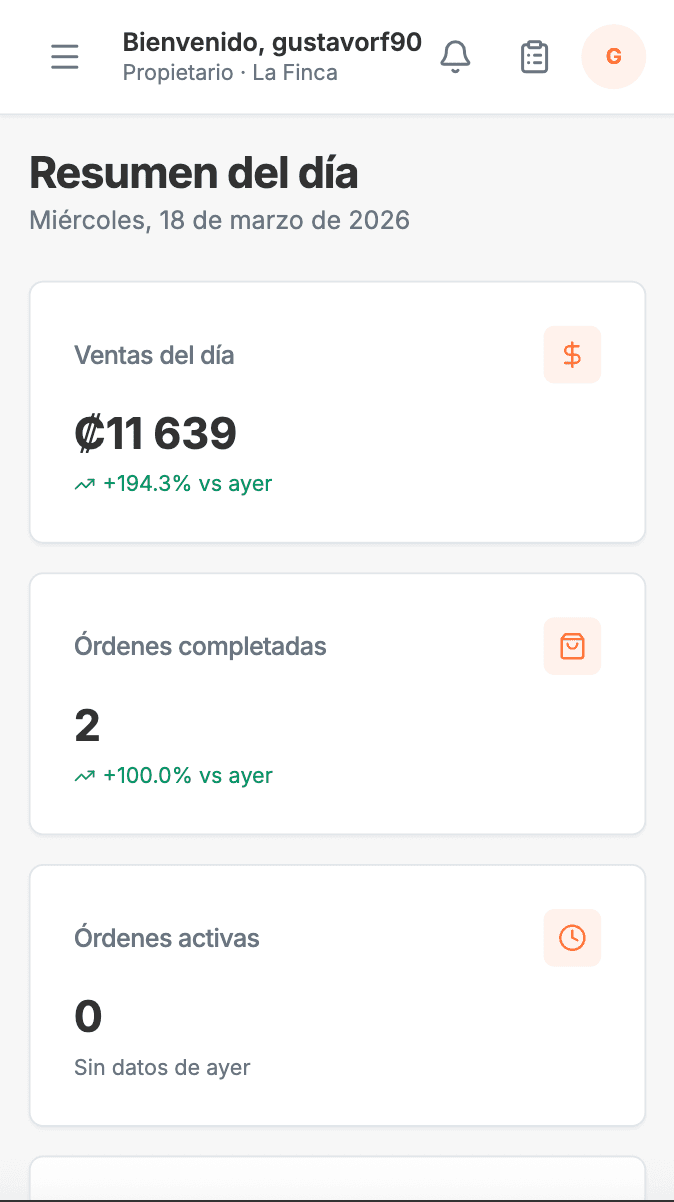 Dashboard en móvil